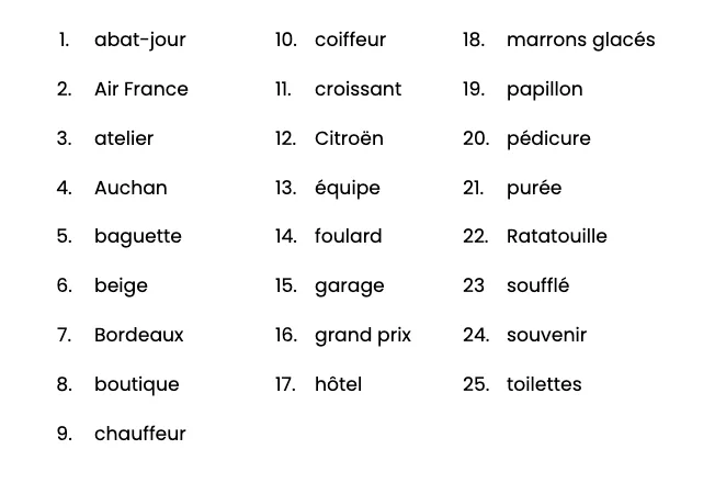 French Podcast Speak French Workshop Listening practice 3